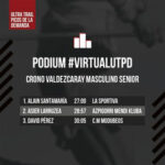 Listado de Ganadores Masculinos Senior de la prueba “Ultra Trail Picos Demanda”