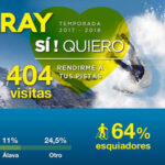 Rodríguez Osés afirma que Valdezcaray cierra una “magnífica temporada”, con más de 140.000 visitantes